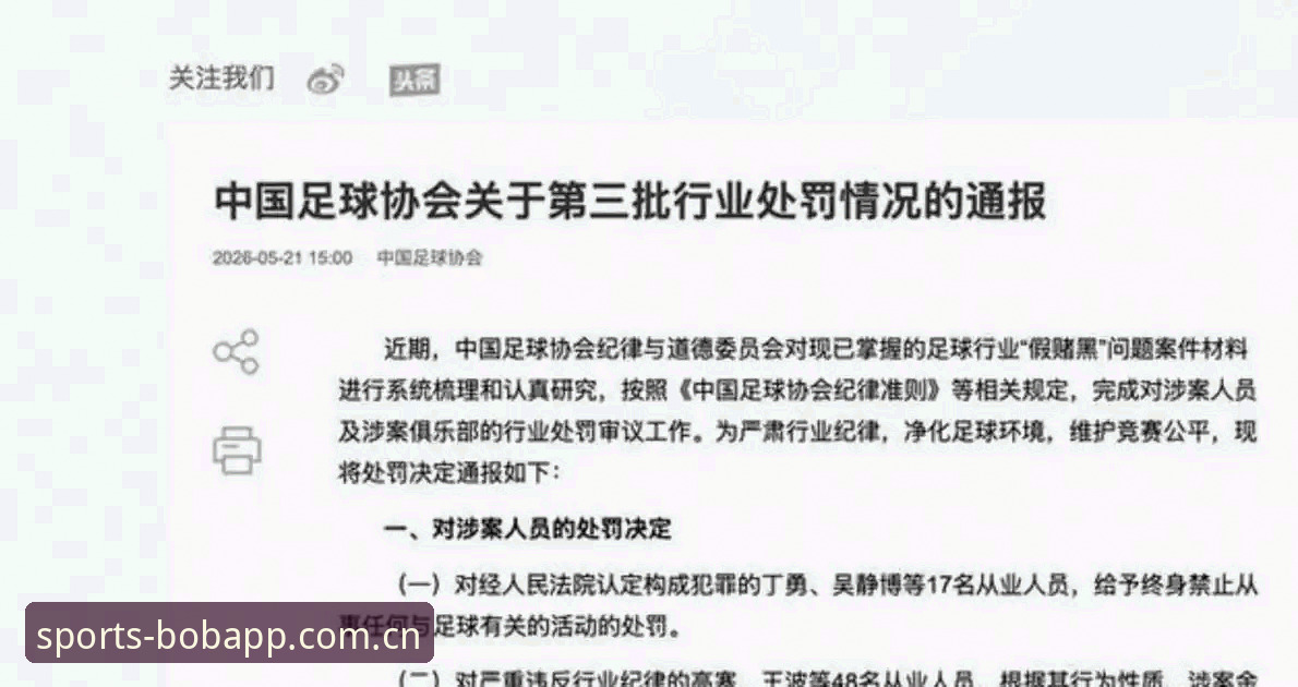 中国足协第三批禁足名单公布，65人受罚背后反映了什么？